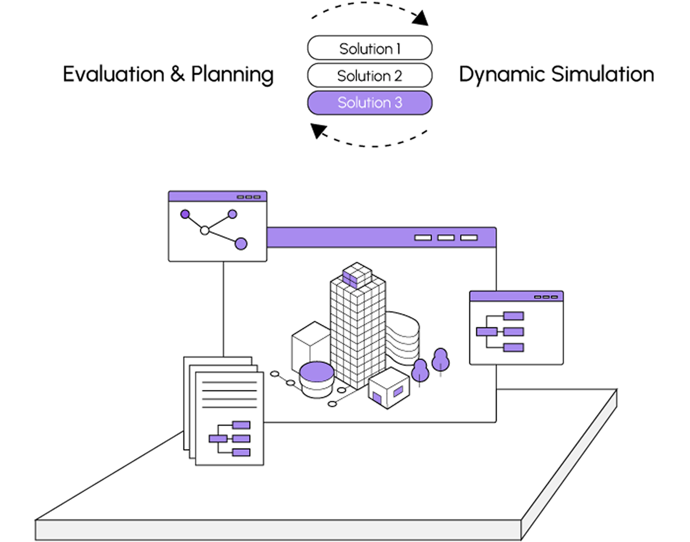 資料匯集與系統建構